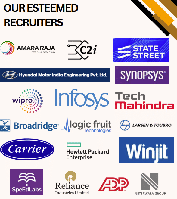 NIT Andhra Pradesh Placement
