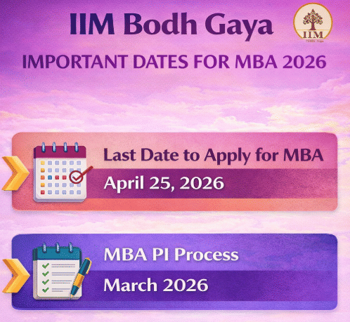 IIM Bodhgaya MBA Dates