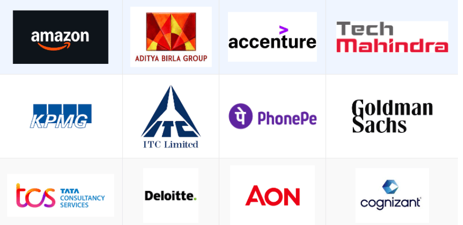 Christ University Top Recruiters