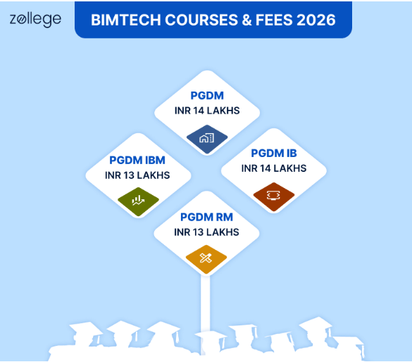 BIMTECH Noida Fees