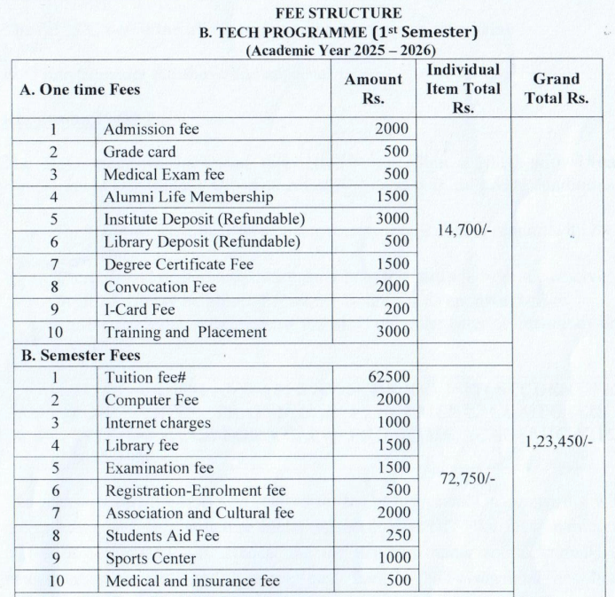 NIT Nagaland BTech Fee