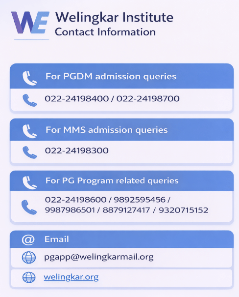 Welingkar Mumbai Helpdesk
