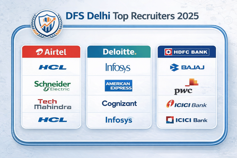 DFS Delhi Top Recruiters