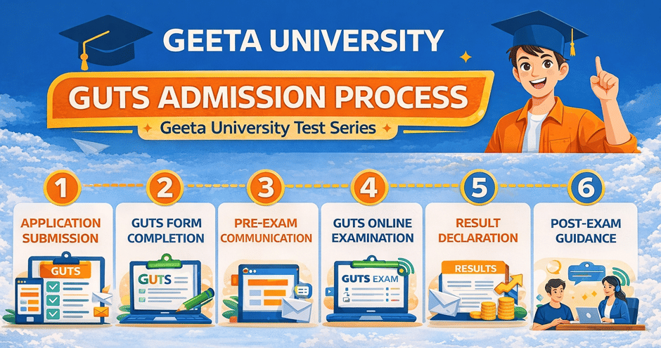 Geeta University Test of Scholarship Application Process 2026