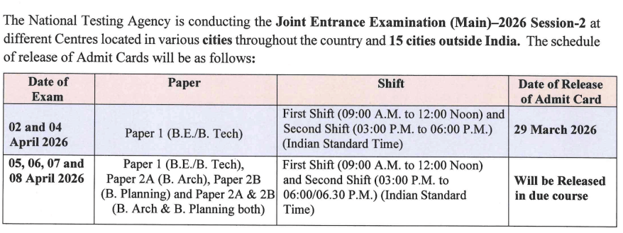 JEE Main Session 2 Exam Time