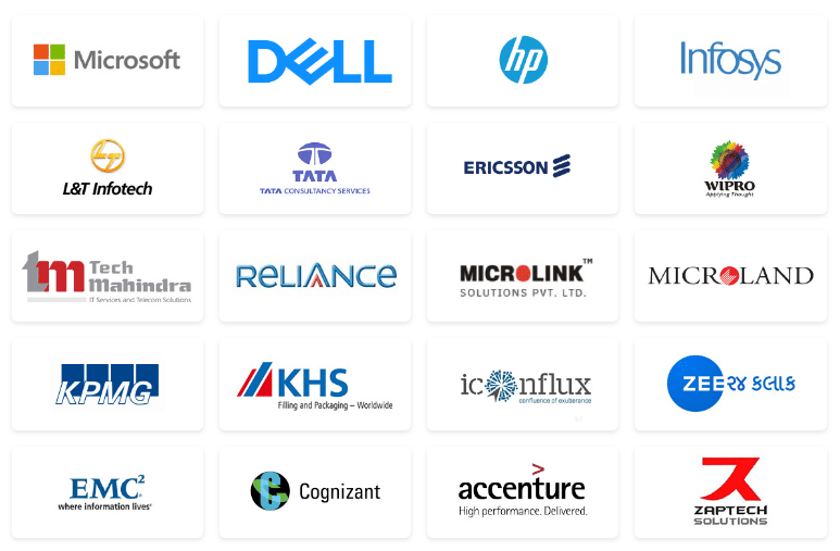 Top Recruiters: