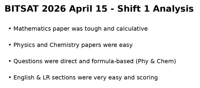 BITSAT Shift 1 Analysis