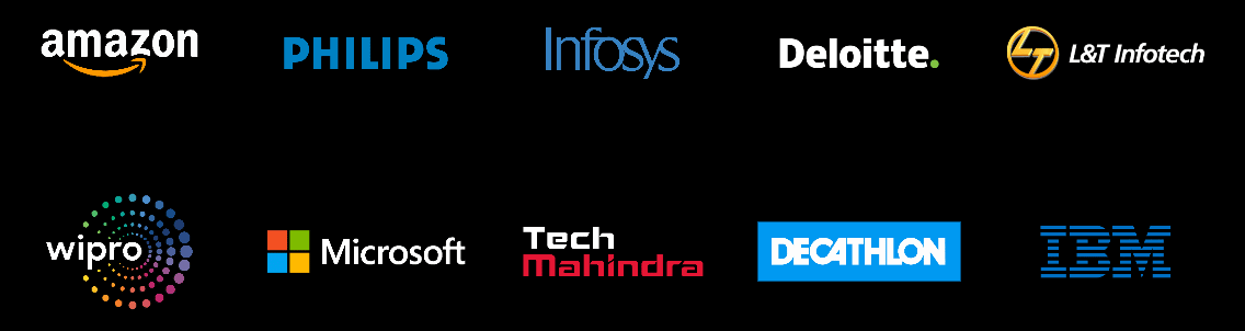 REVA University Top Recruiters