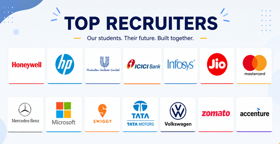 Top Recruiters: