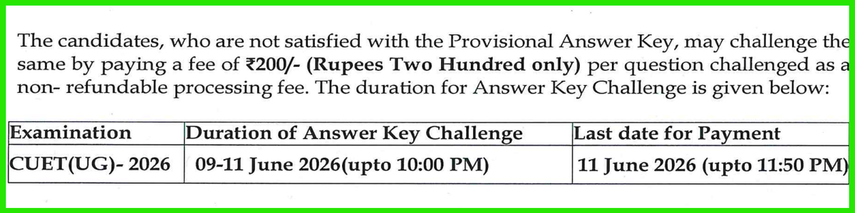 CUET UG 2026 answer key challenge fee and last date