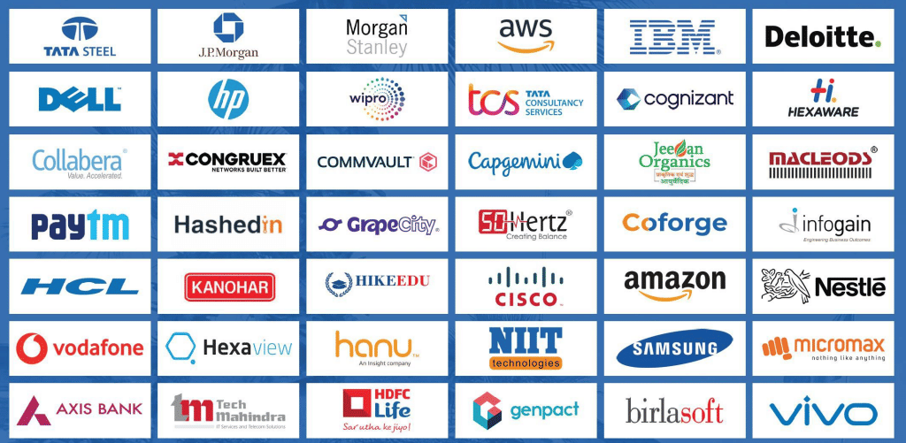 Echelon Institute of Technology Top Recruiters 2025