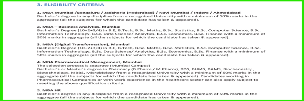 NMIMS NMAT eligibility criteria