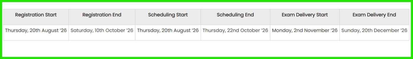 NMAT 2026 Dates