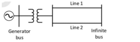 single line diagram of a lossless system