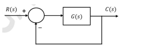 stable closed-loop system