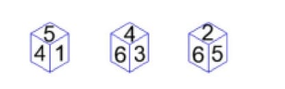 different views of a dice are shown