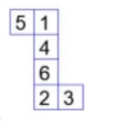 dice