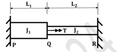 A homogeneous shaft PQR with fixed supports at both ends is subjected to a torsional moment T