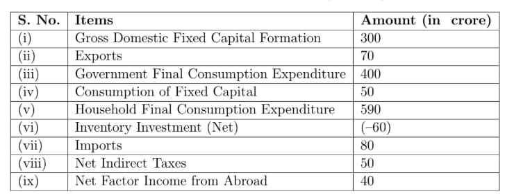 imaginary economy,