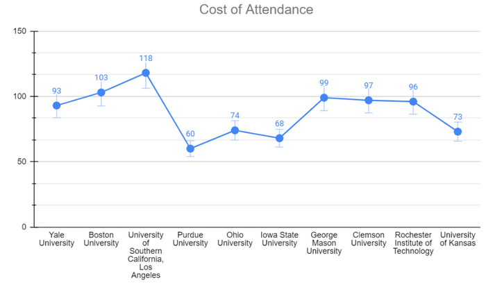 alt tags