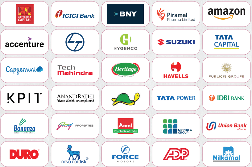 IIM Nagpur summer placement 2026 top recruiters