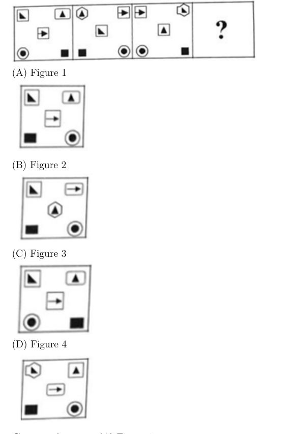 BITSAT 2023 Question Paper Pdf - Check Solutions with Answer Key Pdf