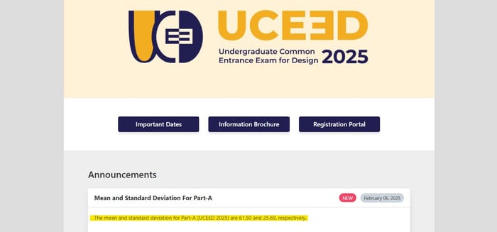 UCEED Cutoff
