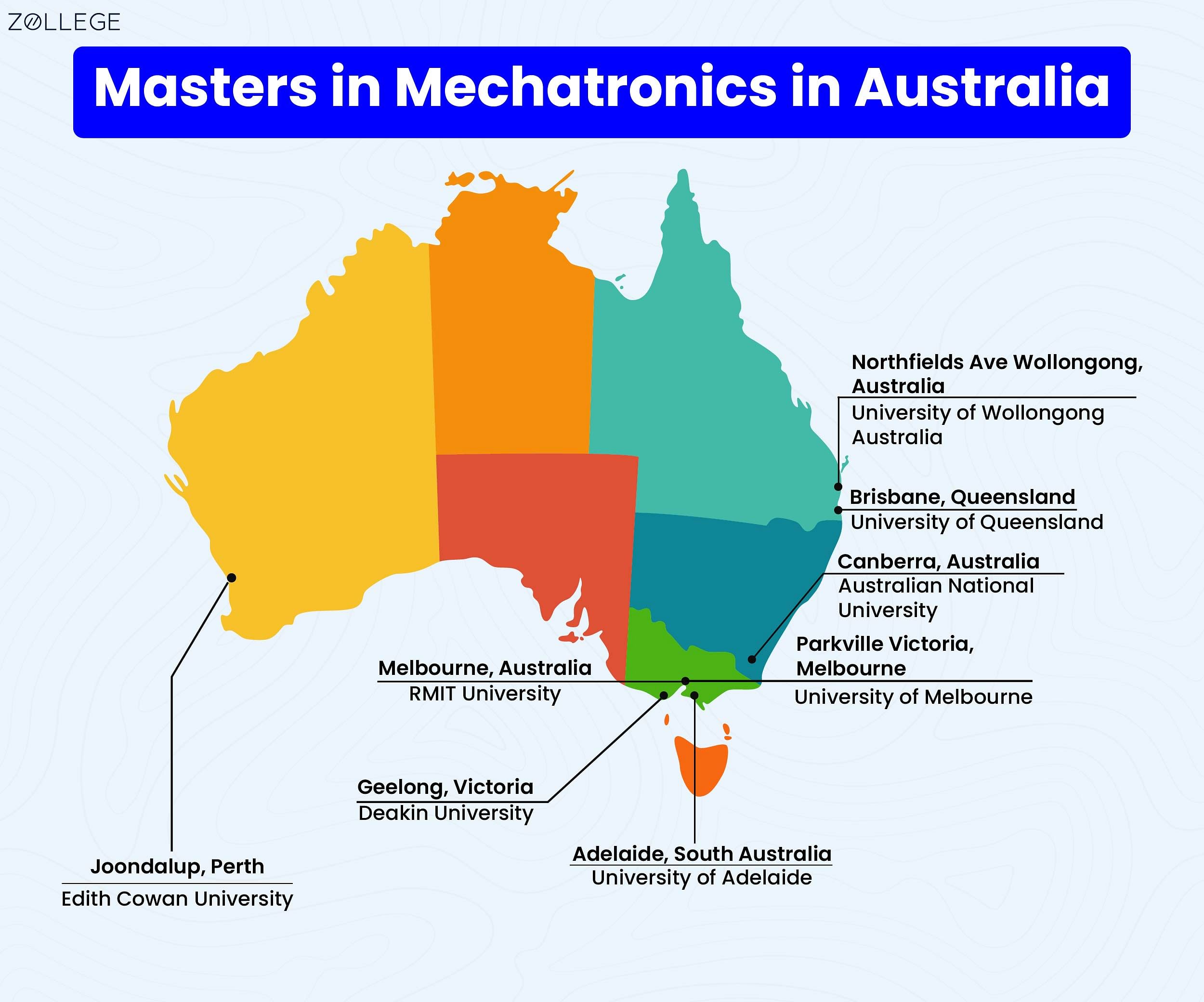 Masters in Mechatronics in Australia Universities Fees Salary