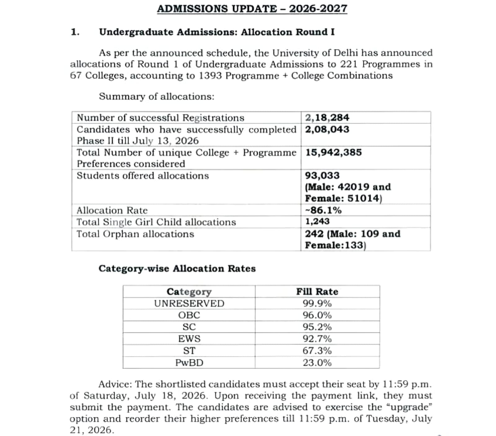 DU Admission 2026: CSAS UG Round 1 Seat Allotment Out, Check Allotment Status Online