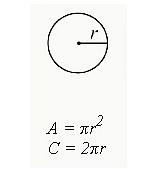 GRE Geometry Formulas - Magoosh Blog — GRE® Test