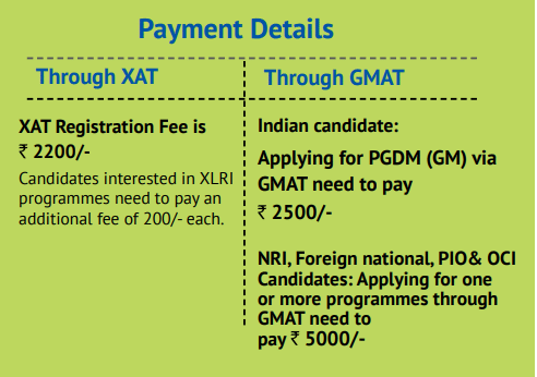 XLRI Jamshedpur PGDM Application Fee