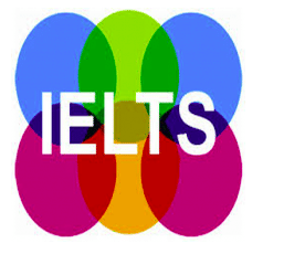 IELTS Skills