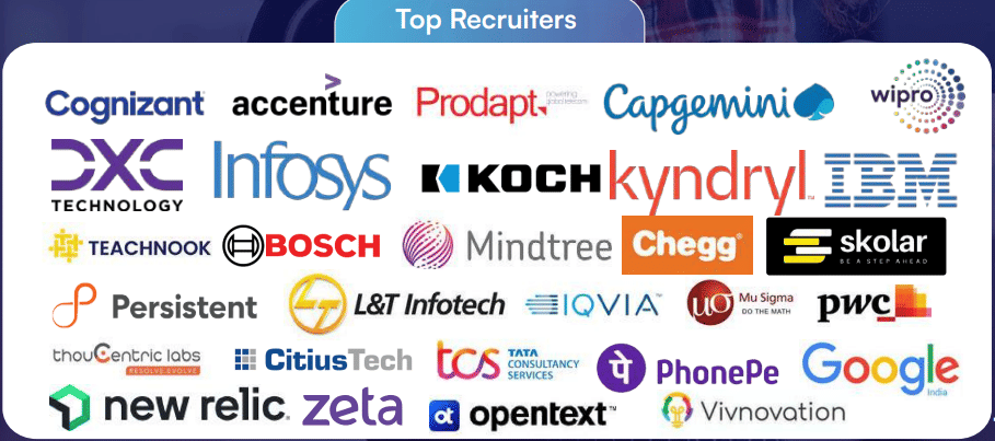 DSU BTech recruiters