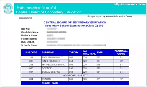 CBSE Class 12 Result 2024 (OUT): Download Link @cbseresult.nic.in ...