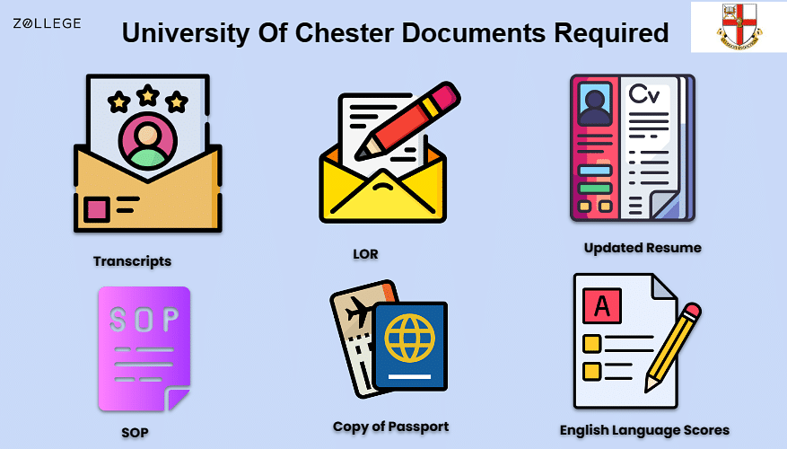 University Of Chester Admissions Acceptance, Deadline, and Requirements