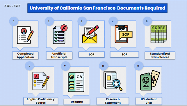 University Of California San Francisco Admissions: Requirements ...