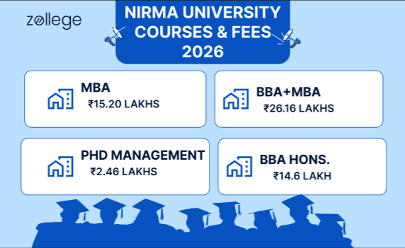 NIRMA University Courses and Fees
