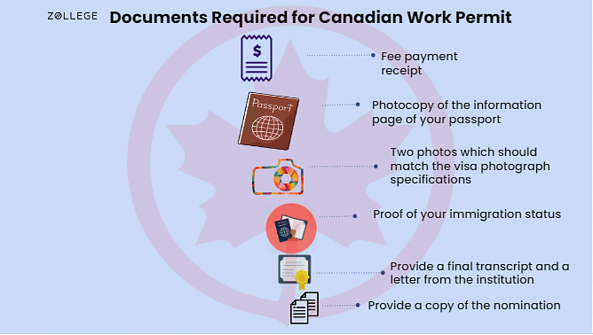 Canadian Work Permit for International Students