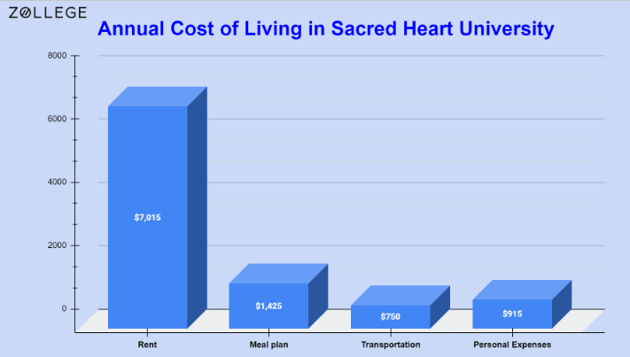 alt tags