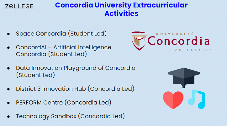 Concordia University : Ranking, Admissions, Courses, Fees, And Scholarships