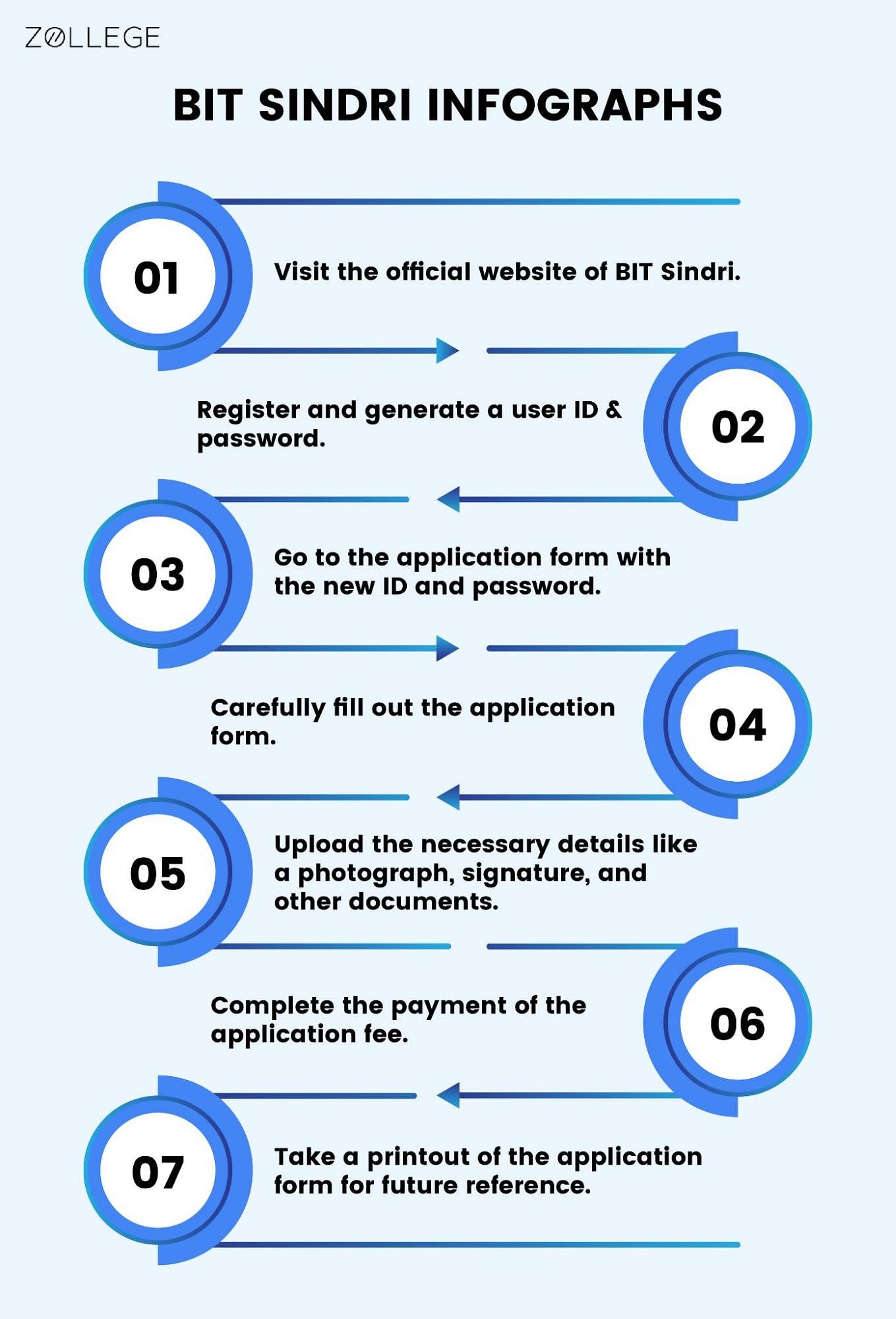 How to apply for bonafide online | Bit sindri bonafide | Bonafide for e  kalyan - YouTube