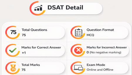 DSU DSAT Details