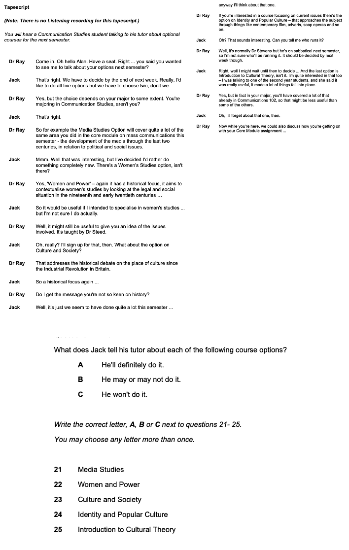 IELTS Syllabus: Exam Types, Scores, Books, And Preparation Tips