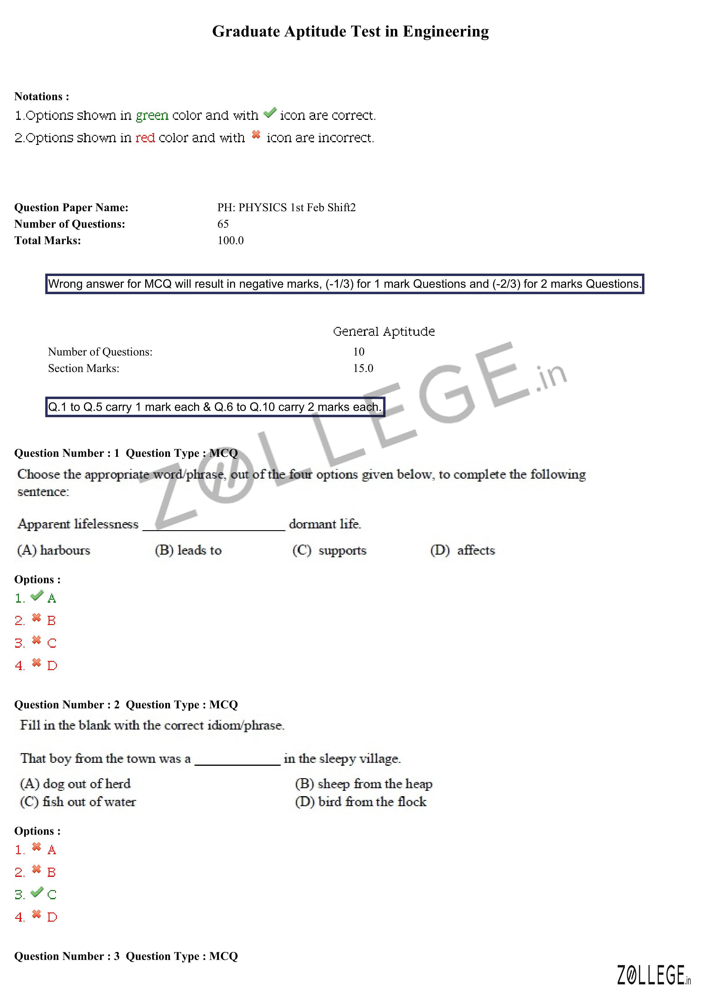 GATE 2015 Question Paper with Answer Key PDF for Physics February