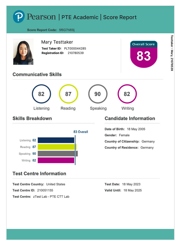 pte-scores-check-section-wise-score-chart-and-score-comparisons-with