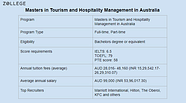 Masters In Tourism And Hospitality Management In Australia 