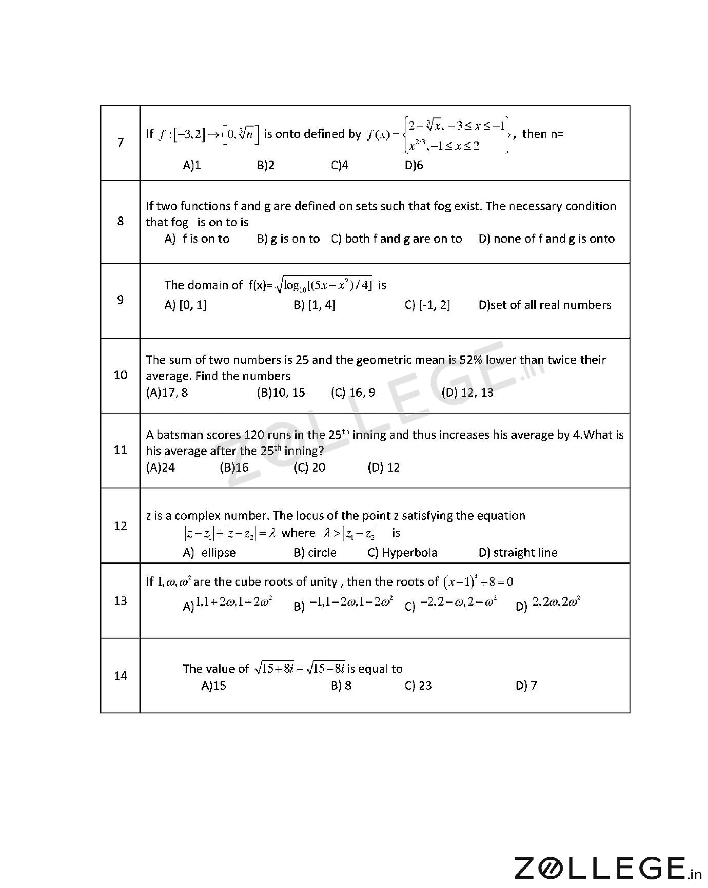 OJEE 2017 Question Paper with Answer Key PDF for MCA Lateral Entry