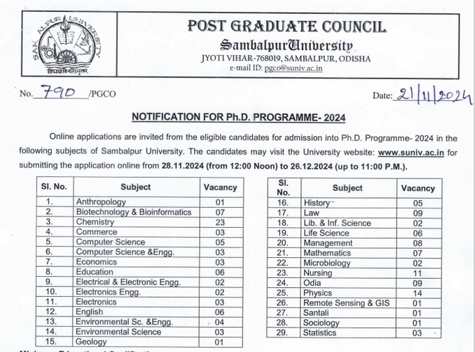 Admission