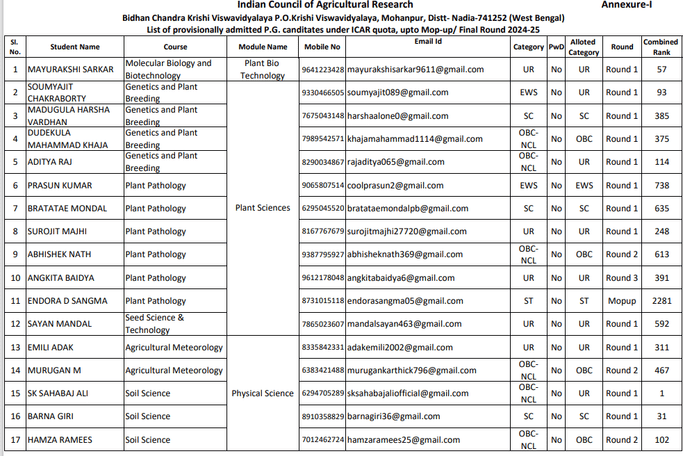 Admission list 1