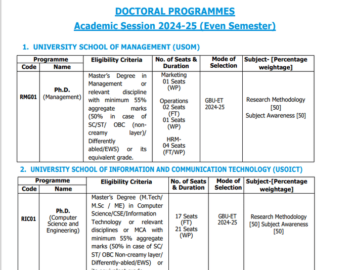 Academic Session